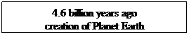 Text Box: 4.6 billion years ago
creation of Planet Earth
