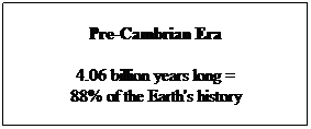 Text Box: Pre-Cambrian Era
4.06 billion years long =
88% of the Earth's history
